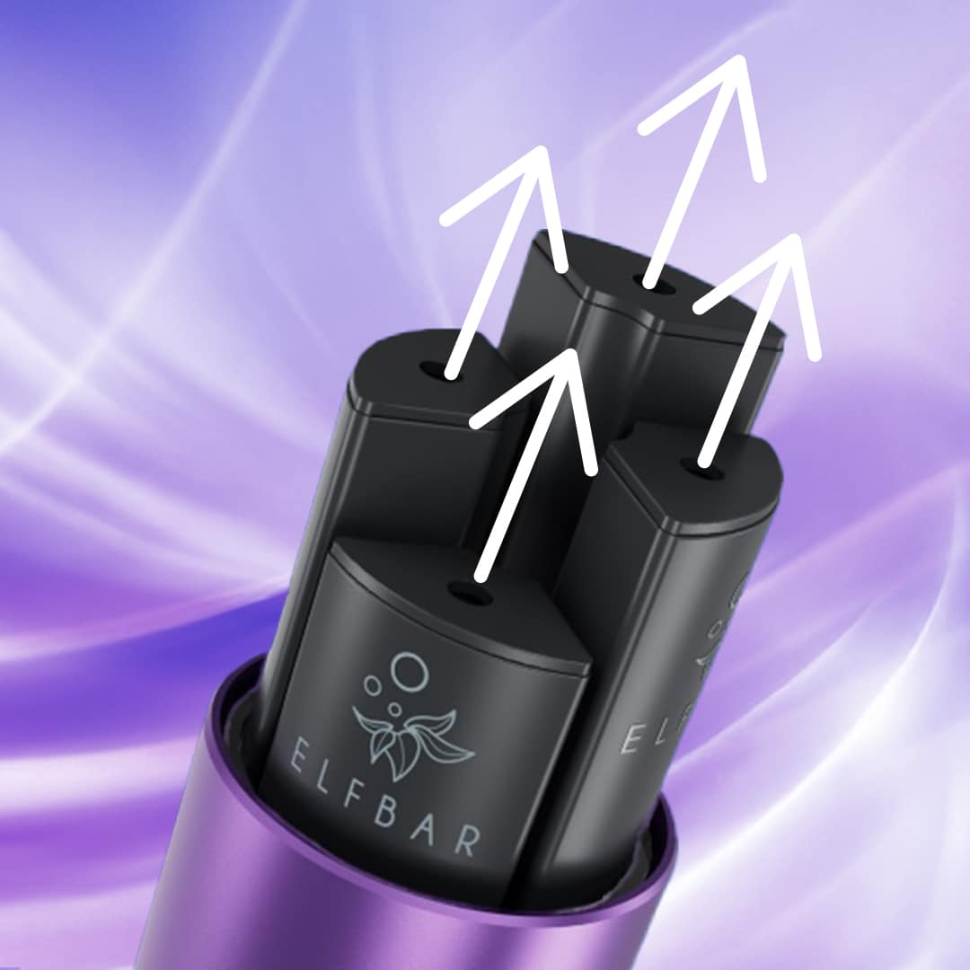 elfbar 4 in 1 pods erklaerungsbild1